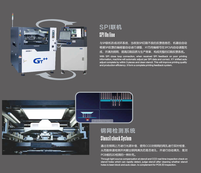 全自动锡膏印刷机彩页GT-2-5.png