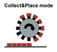 CPP Collect & Place Mode.png